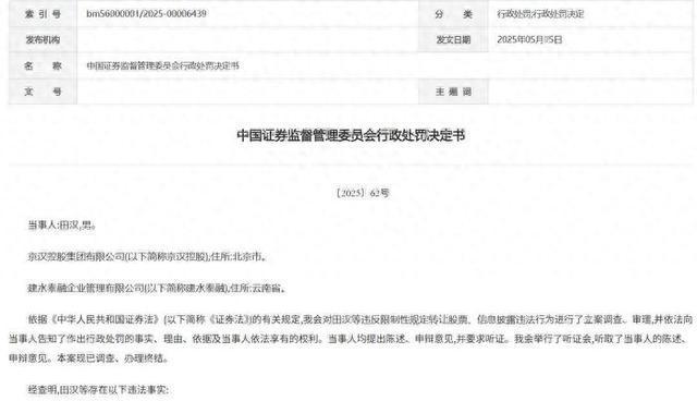 证监会开出1.6亿元巨额罚单证监会开出巨额罚单，揭示监管力度与金融市场的规范之路
